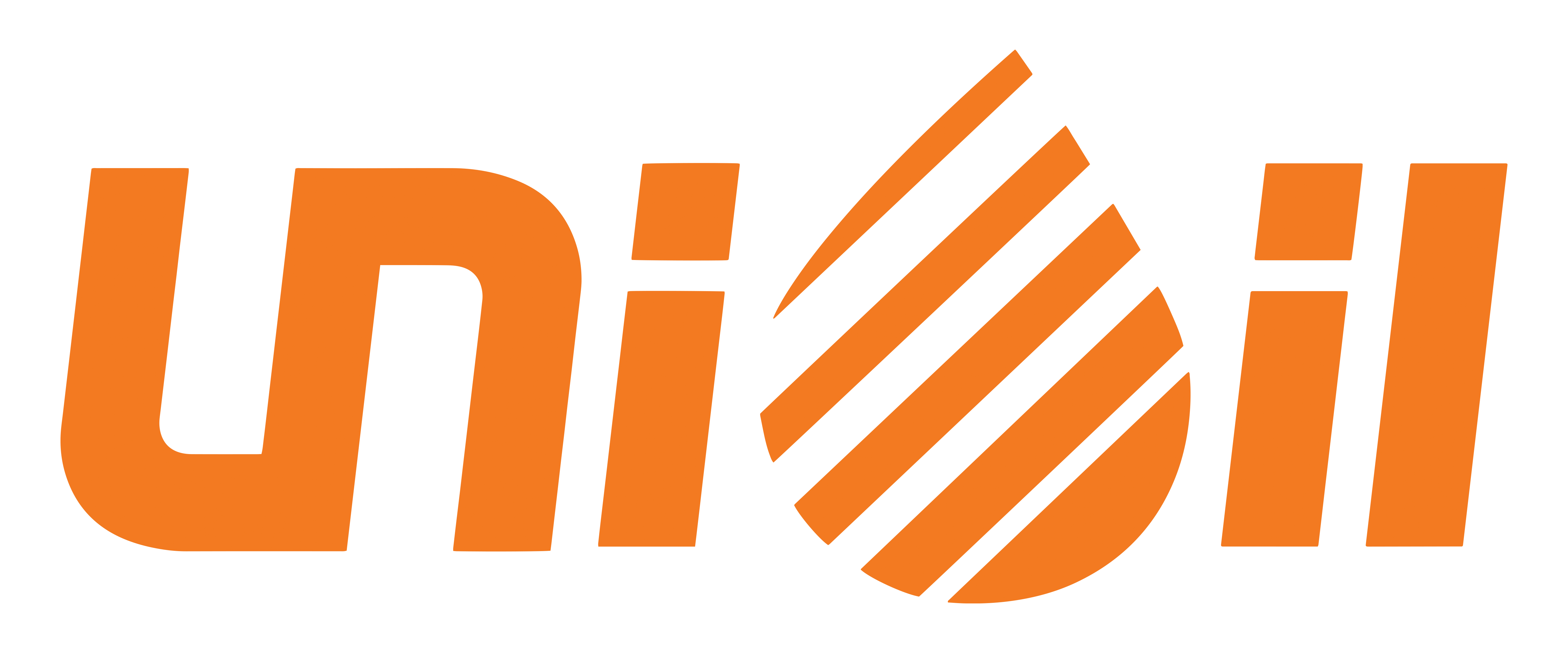 Unioil Logo